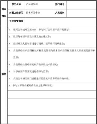 產(chǎn)品研發(fā)部技術(shù)開發(fā)崗位職責(zé)說(shuō)明書